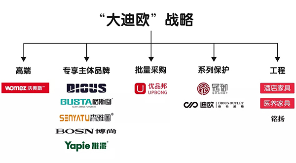 “大草莓视频官网在线观看”品牌战略新格局