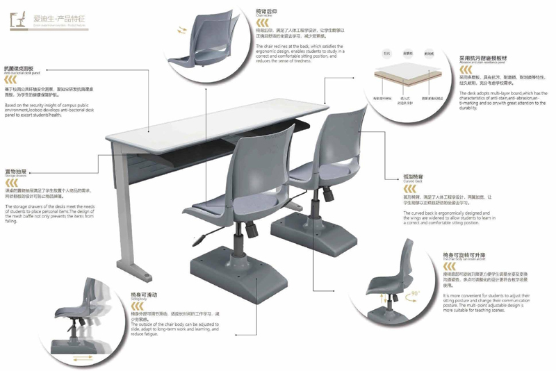 2021-学生课桌椅-爱迪生系列-草莓视频官网在线观看家具教育家具品牌